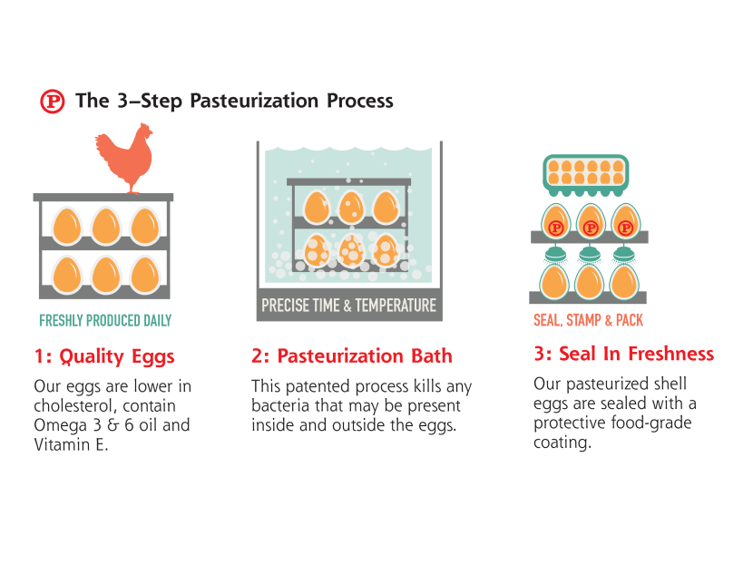 This Singapore farmer is one tough egg to crack