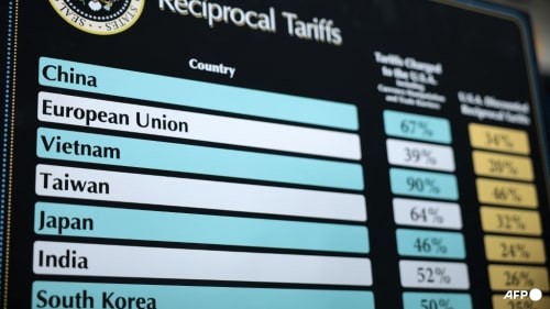 Snap Insight: ‘Make America wealthy again’? Latest Trump tariffs will only make trade with US more complex and uncertain