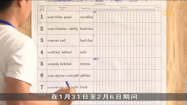 民调：自豪党全国领先 人民党曼谷强势