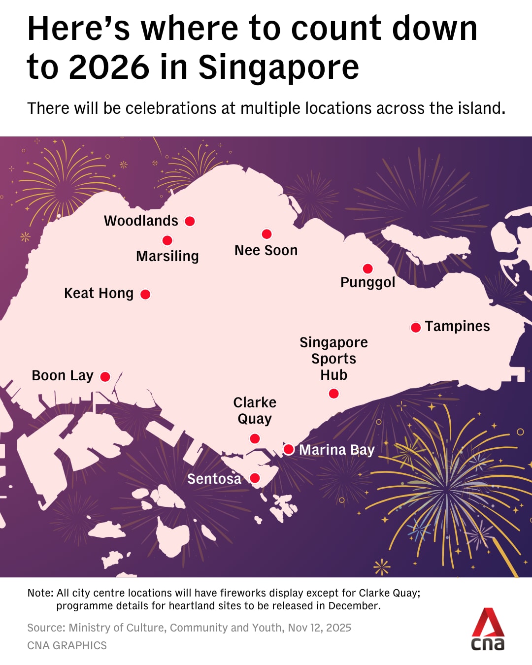Ring In 2026 With New Year In Singapore City Centre 7 Gfx Where To Count Down To 2026 In Singapore 