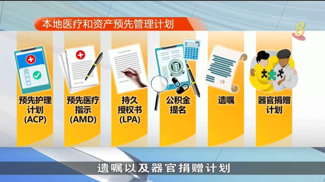数据显示 越来越多年轻国人提前制定预先护理计划