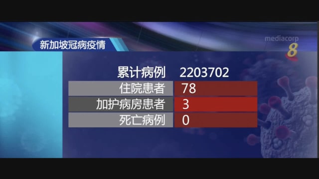 本地每周冠病病例传播率上升到1