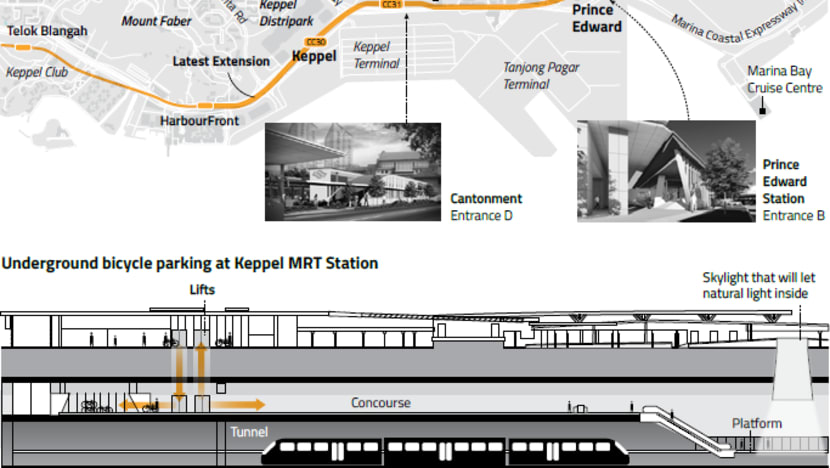 Three new stations to close loop on Circle Line