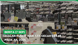 BERITA (7 Sep) | Jualan runcit naik 1.5% cecah S$4.4b pada Jul 2026