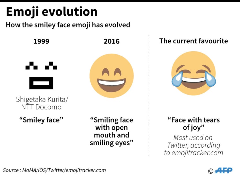 Smiley faced success for Japan's emoji creator - TODAY