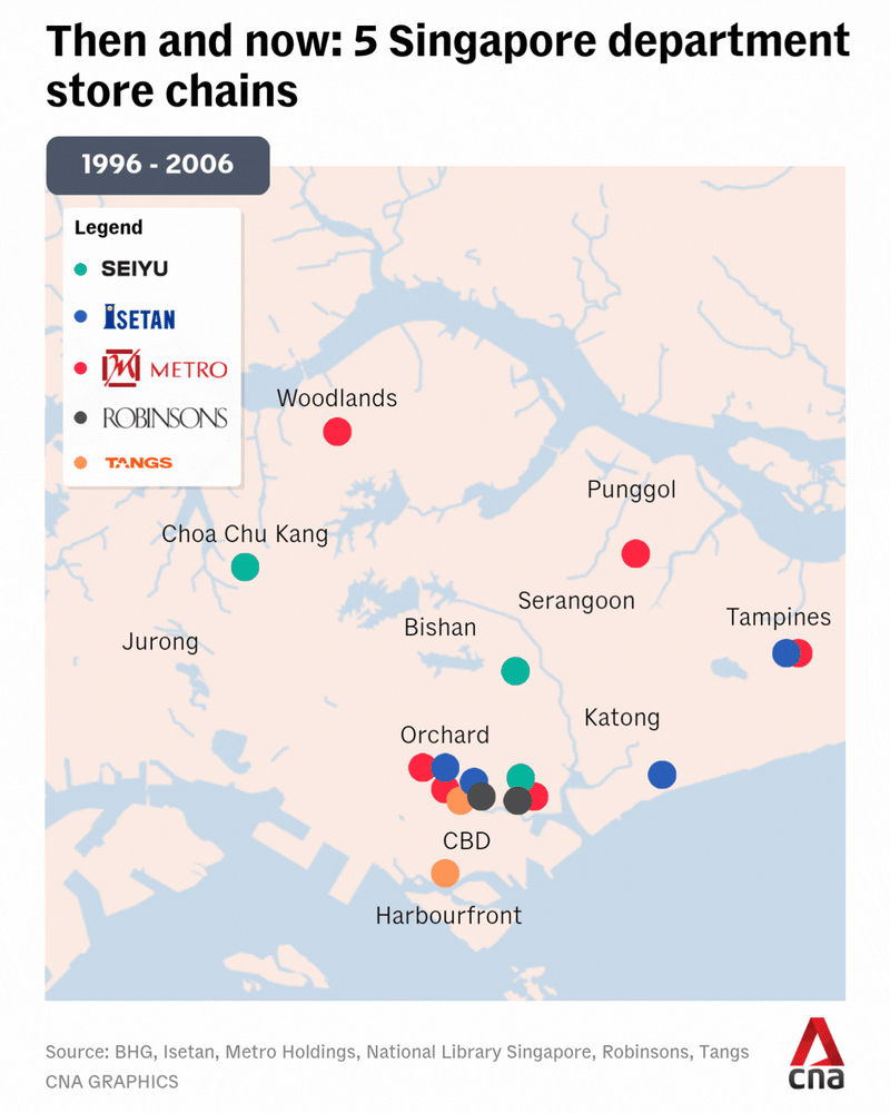 singapore department stores