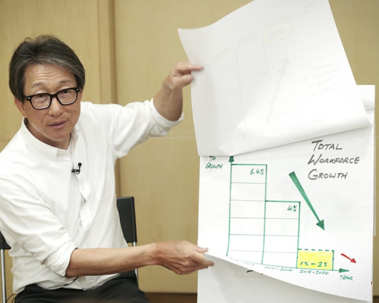 Challenge for S’pore: Turning human resource into capital