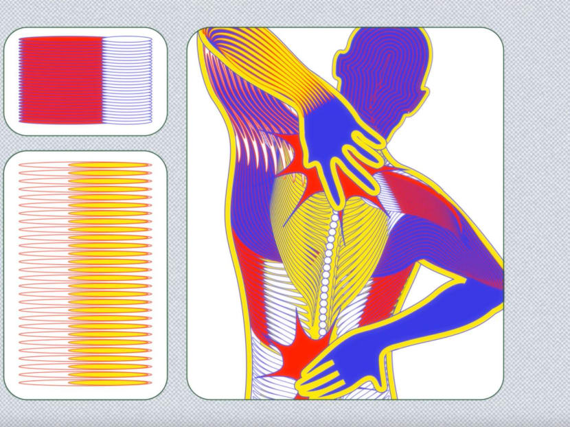 Muscle imbalance: Why repeatedly doing the same type of activity can have serious downsides