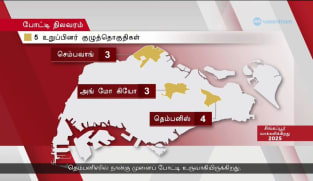 GE2025: வேட்புமனுத் தாக்கல் தினம் - அதிரடித் திருப்பங்கள், கடைசிநேர மாற்றங்கள் 