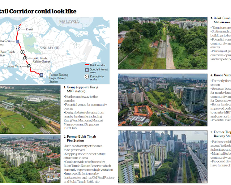 Accessibility key for Rail Corridor master plan