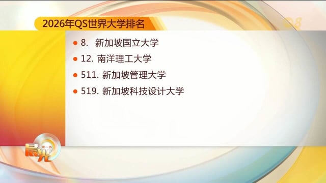 最新QS世界大学排名出炉 新加坡国立大学蝉联亚洲第一