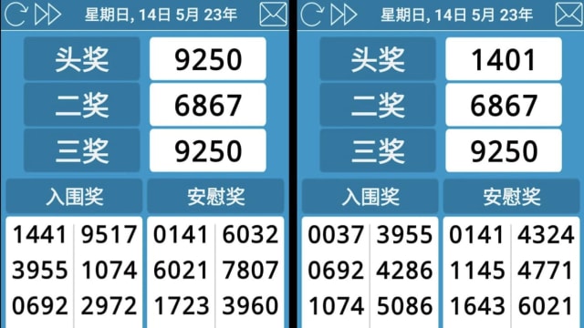 应用程序4D头奖与三奖号码相同 网民：是母亲节不是愚人节！