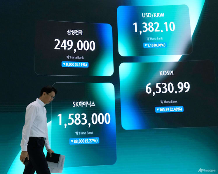 Stocks stagger and oil rises as traders eye Iran threat, Nvidia results