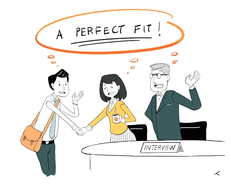 Acing that job interview