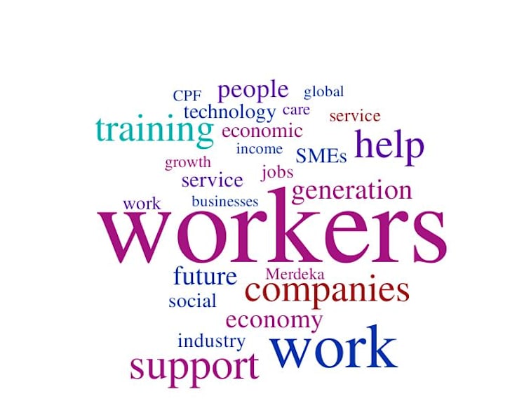 ‘Workers’, ‘work’ came up 364 times on Day 1 of Budget debate. Here’s what went on.