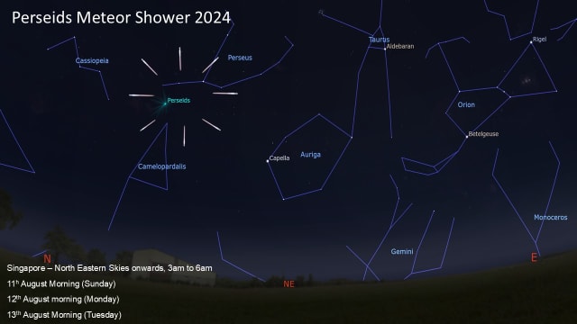 肉眼可见！本地下来三天将出现流星雨
