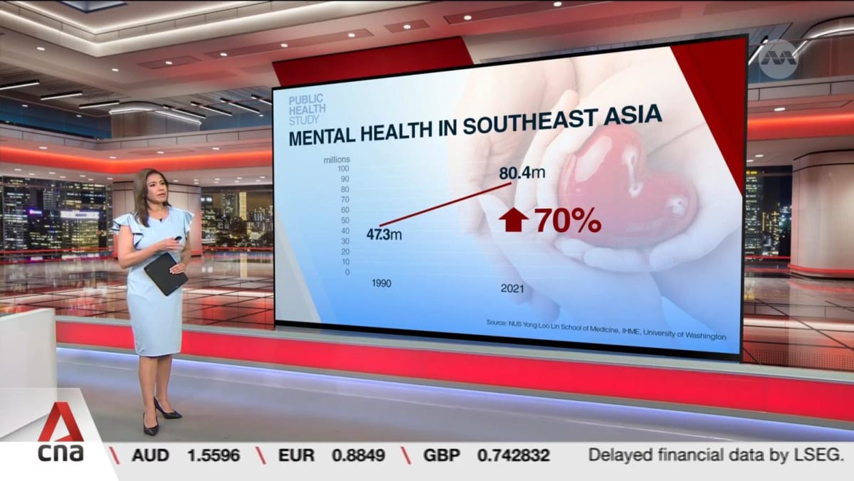 Alarming Rise: Mental Health Crisis Affecting Young Singaporeans (Ages 10-14)