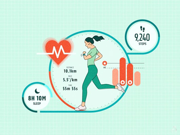 Why are so many people turning their health and fitness efforts into a numbers game?