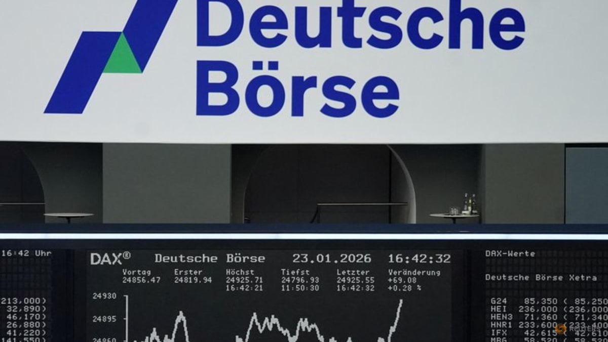 European shares edge higher after Asia surge