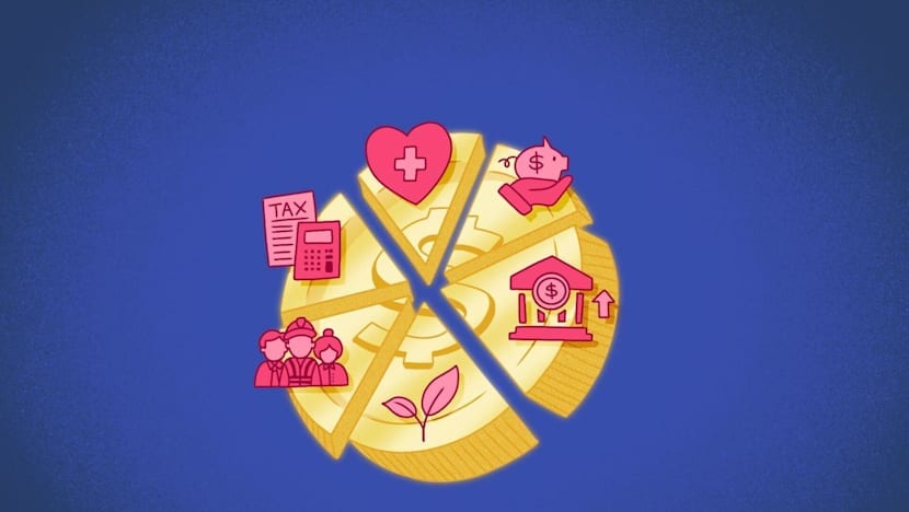 அரசாங்கச் செலவினம் பத்தாண்டில் இருமடங்கானது