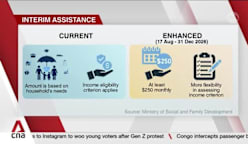 ComCare enhancements will offer flexibility for those with unstable incomes: Social service agencies