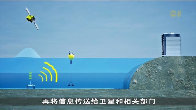 印尼研发离岸海啸预警系统 或在未来五年内落实