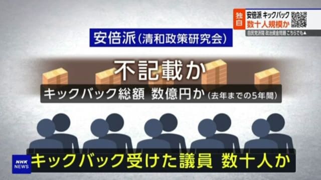 日本自由民主党最大派系 被揭露暗藏巨额政治献金