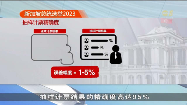 选举局公布抽样计票结果 以避免揣测和不实信息的传播