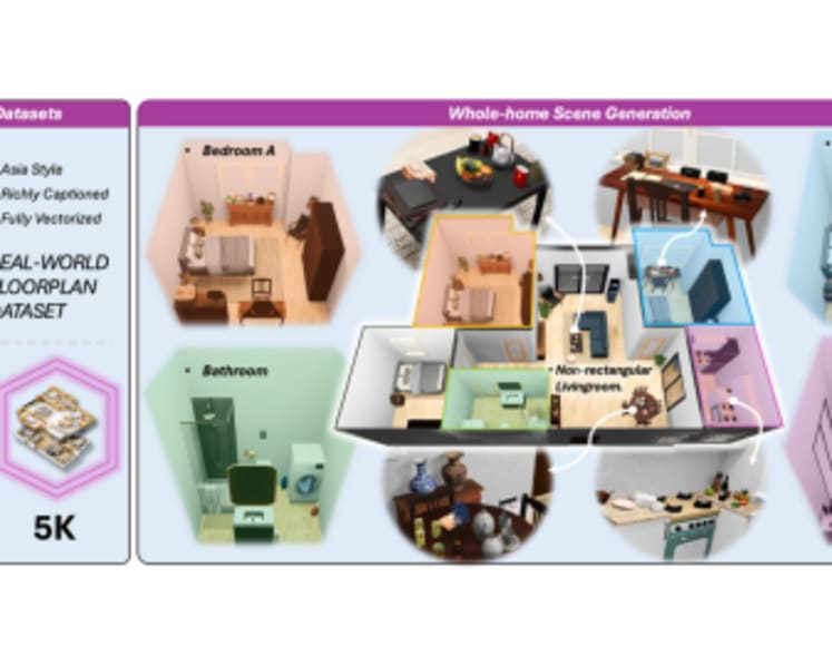 ACE ROBOTICS Open-Sources Kairos-HomeWorld , Enabling Fully Interactive Whole-Home 3D Scene Generation from a Single Prompt