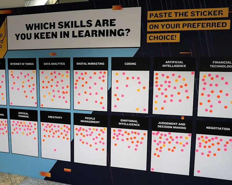 In our pursuit of skills training, don't overlook know-how