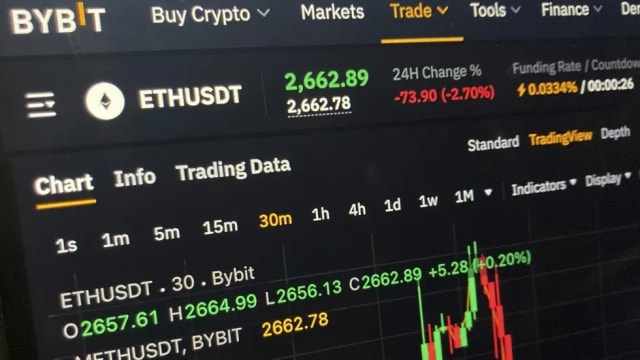 美国FBI：朝鲜涉上周加密货币盗窃案
