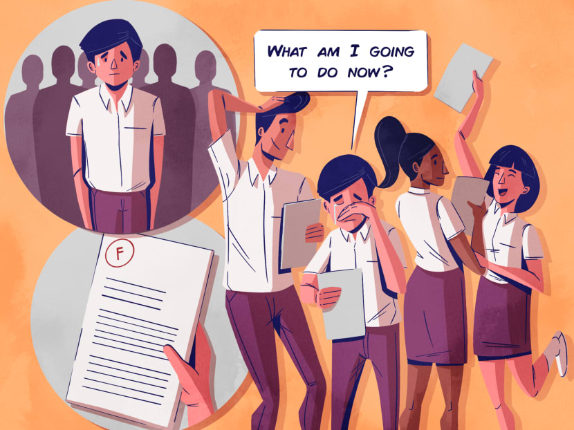 Those with a “fixed mindset” believe that our intelligence is fixed. Every failure threatens to expose this fixed value.