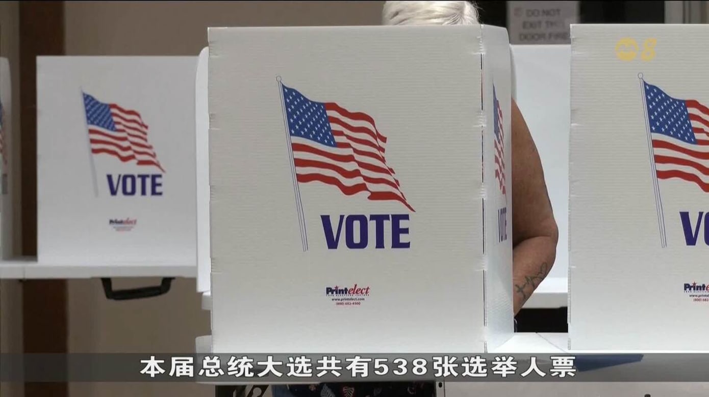 哈里斯特朗普选情胶着选战恐难即时见分晓- 8world