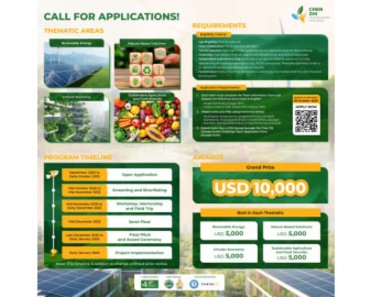 Chen Zhi Climate Action Challenge Now Accepting Applications to Empower Cambodia’s Green Innovators