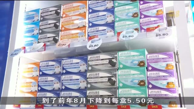 口罩需求有所下滑 但需求仍比疫情前高一倍