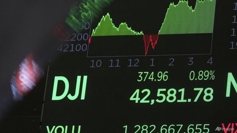 Wall St ends higher as rate-cut hopes offset Iran war fears Wall St ends higher as rate-cut hopes offset Iran war fears