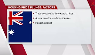 Asia Tonight - Mon 3 Aug 2026