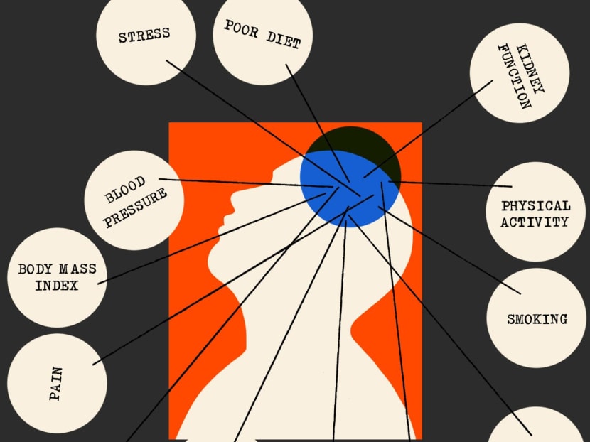 17 ways to cut your risk of stroke, dementia and depression all at once 17 ways to cut your risk of stroke, dementia and depression all at once