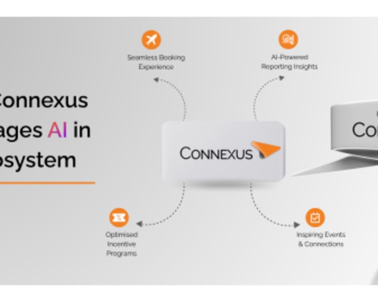 Connexus Modernises Business Travel Management for Greater China