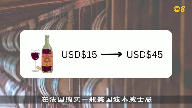晨光|纸上风云：欧美贸易战升温 华府恫言课税200%