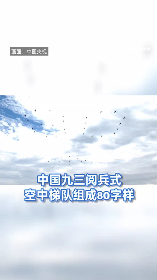 china sky