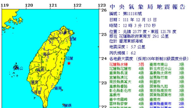 台湾东部海域发生6.2级地震 