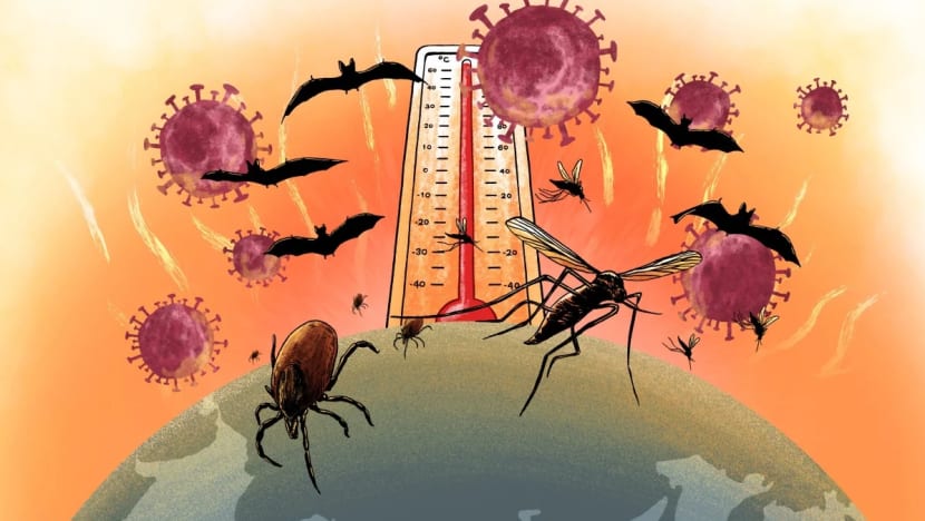 Why China’s top COVID-19 expert is studying climate change to prepare for the next global pandemic Why China’s top COVID-19 expert is studying climate change to prepare for the next global pandemic