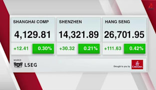 Asia First - Wed 25 Feb 2026