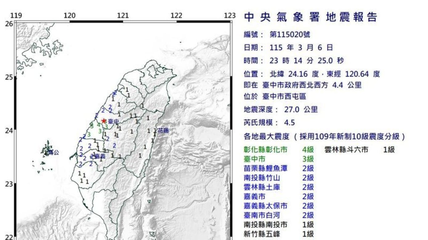 台中深夜接连发生两起地震 最大规模4.5级