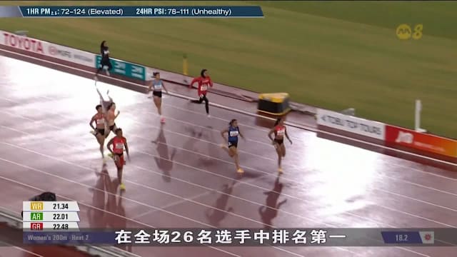 珊蒂200米预赛跑23.10秒 成功晋级决赛争取卫冕