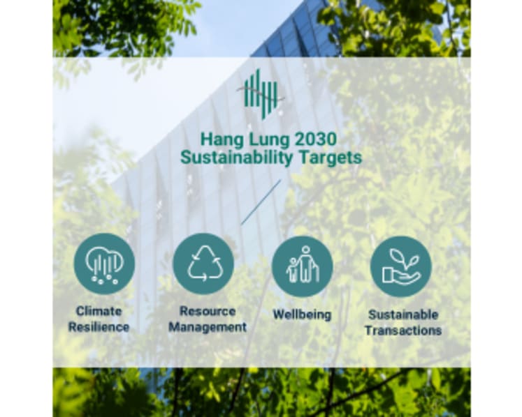 Hang Lung Enters the Next Phase in Its Sustainability Journey with Ambitious New Targets
