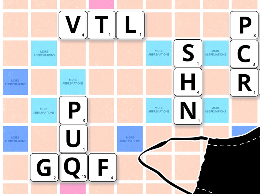 QOA, PUQ, SDF? OMG What Do All These Covid-19 Acronyms Stand For & What Do They Mean?