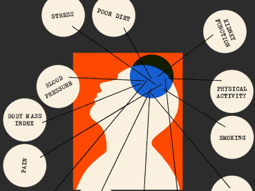 17 ways to cut your risk of stroke, dementia and depression all at once