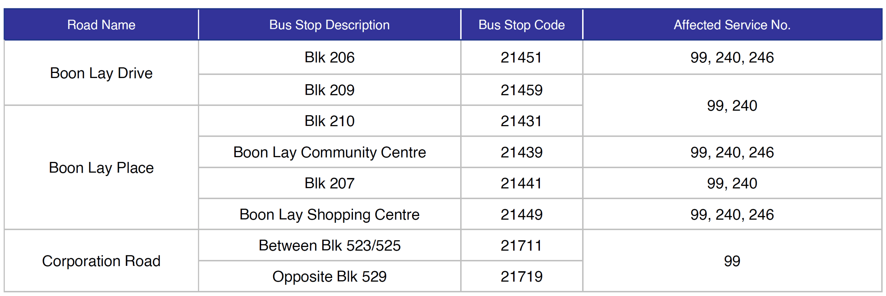 配合跨年倒数活动多条巴士服务路线将调整- 8world